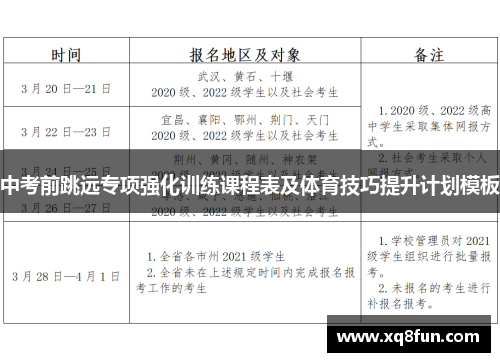 中考前跳远专项强化训练课程表及体育技巧提升计划模板